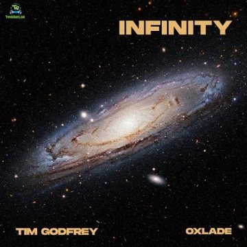 Tim Godfrey